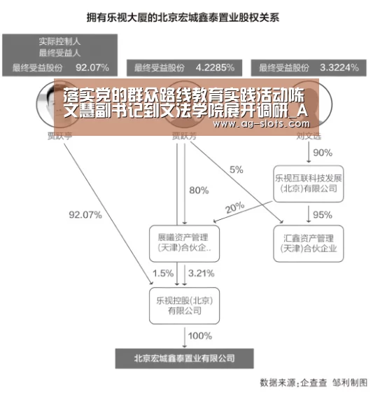 AG赛事